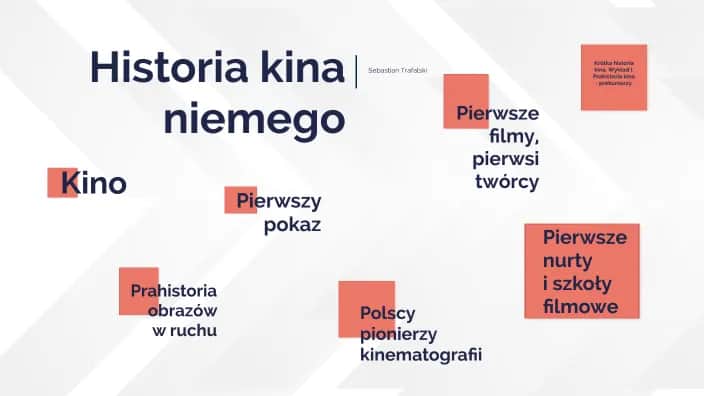 Zaginione arcydzieła kina niemego: historia utraconej sztuki